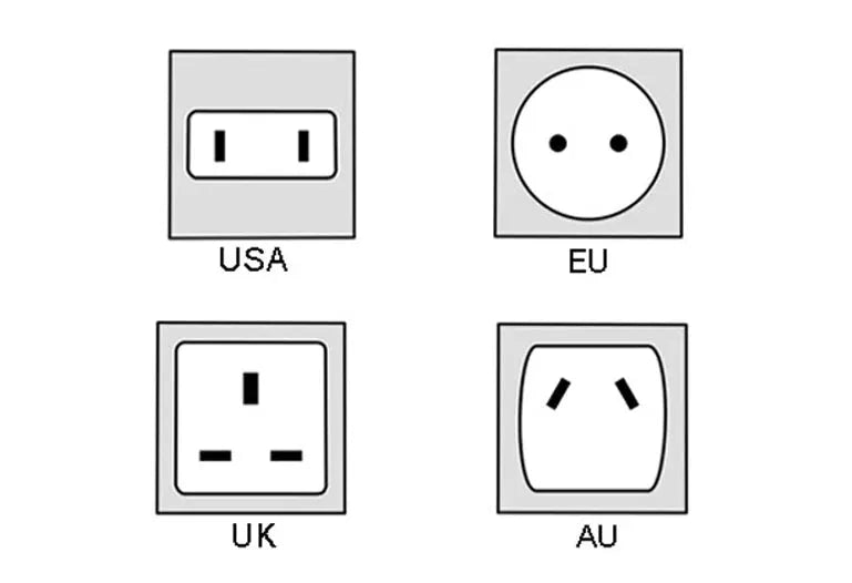 Outlet plug icons showing USA, EU, UK, and AU adapters in gray frames