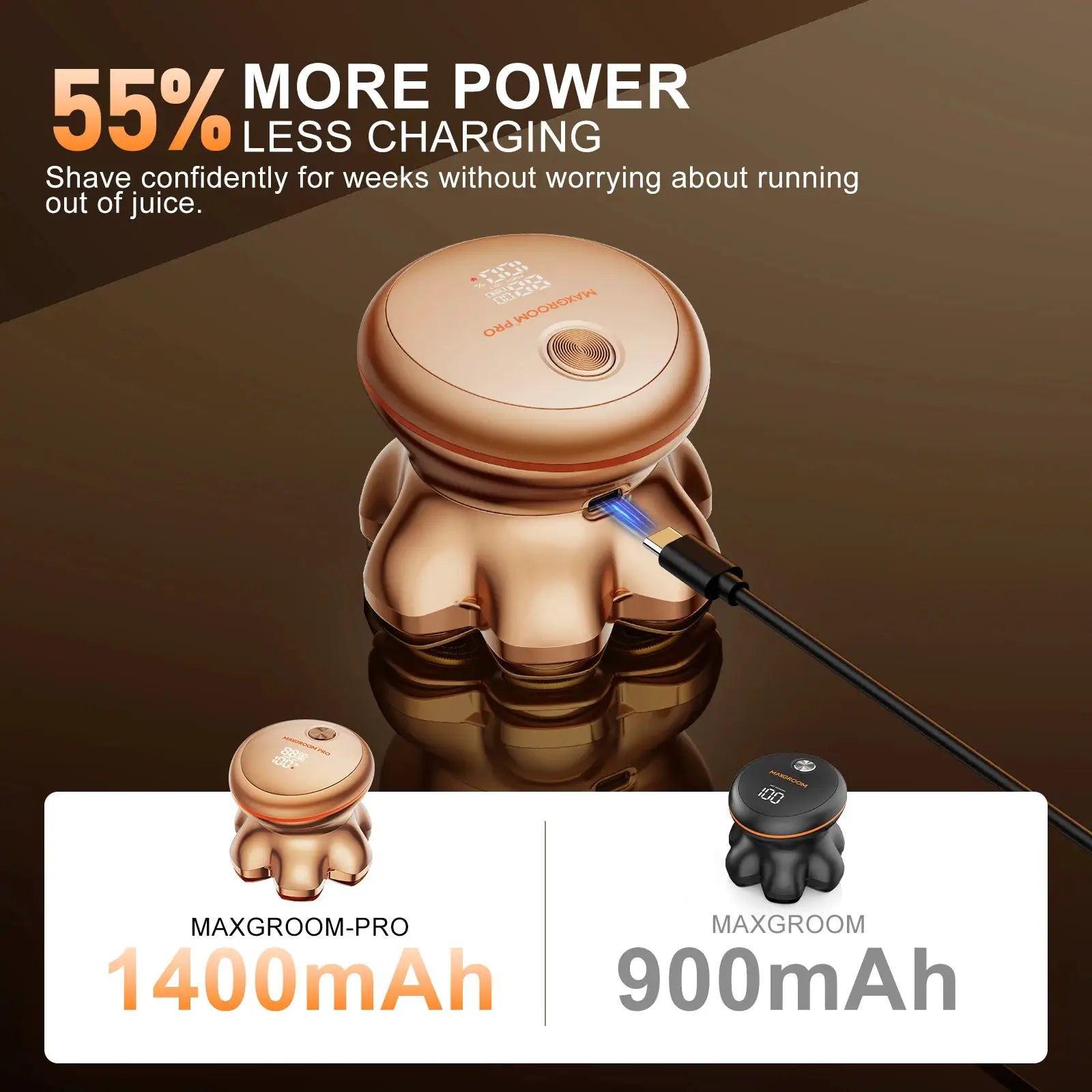 MAXGROOM Head Shaver Pro copper finish USB rechargeable electric razor shown with two small variants