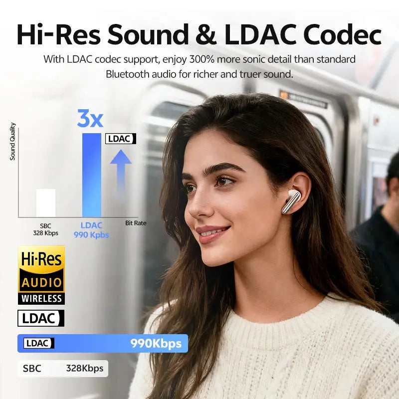 QCY MeloBuds N60 wireless earphones on a woman wearing silver earbuds in a subway ad with LDAC Hi-Res Audio