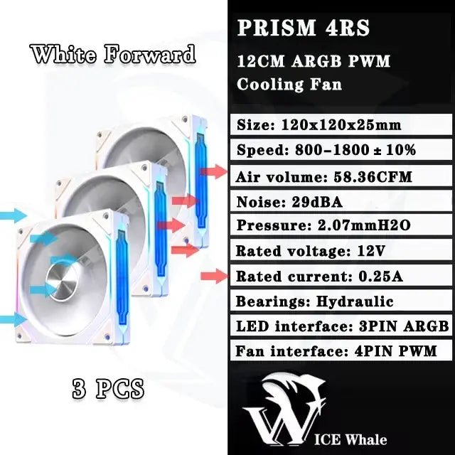 Three 120mm ARGB PC case fans with infinity mirror design, white frames, PWM 4PIN; Ice Whale logo