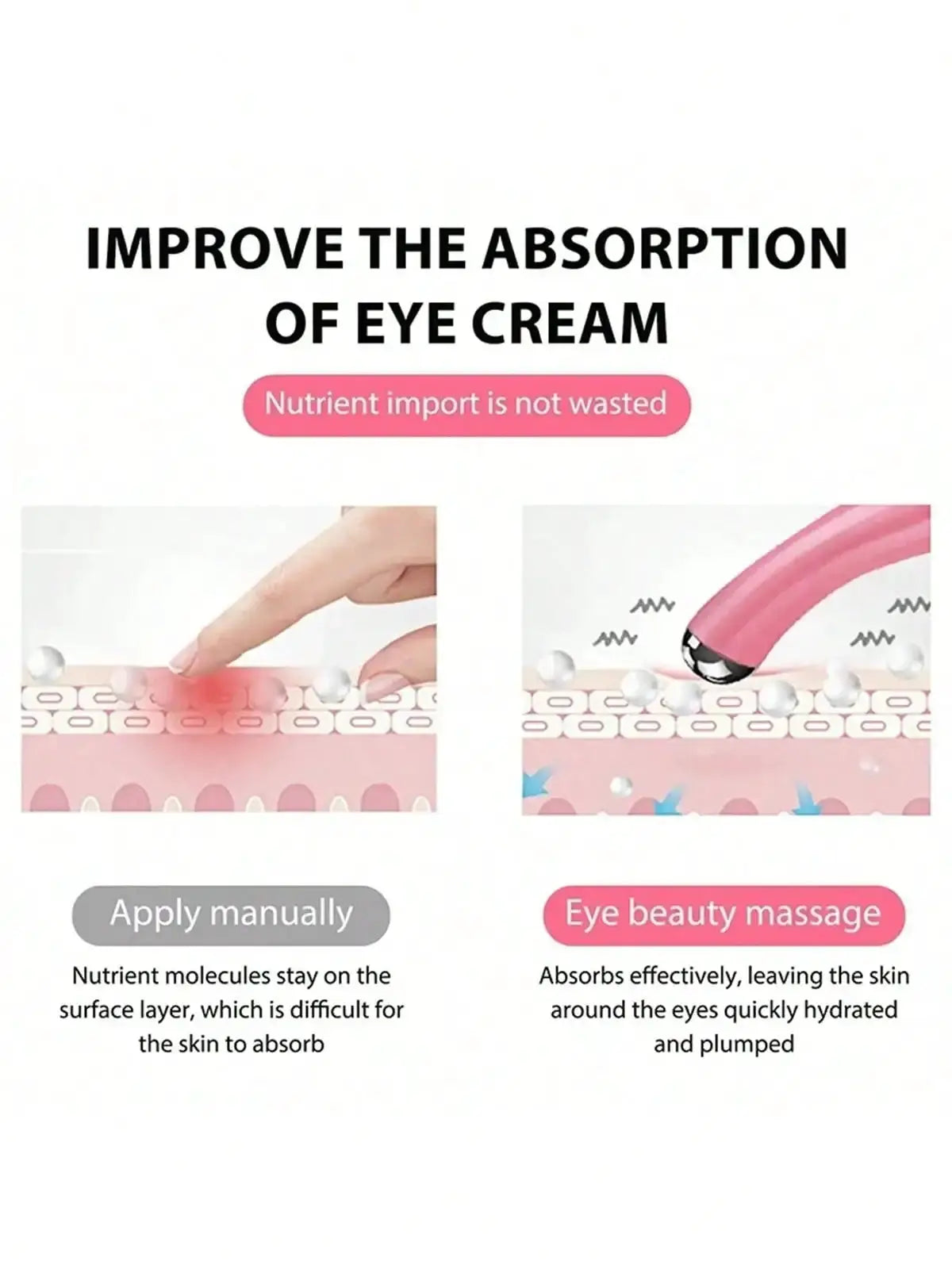 Simples Market 2026 Electric Eye Massager pink vibration device for wrinkle reduction and eye cream absorption