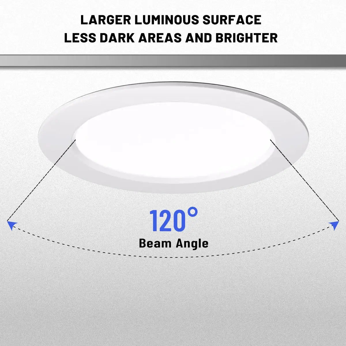 White round LED ceiling light with 120° beam angle