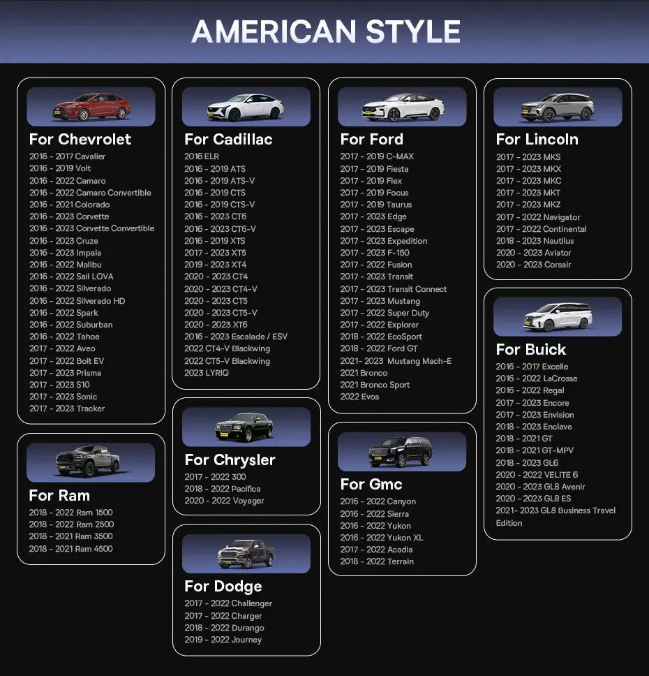 Baseus Wireless CarPlay adapter collage, American Style, eight brand panels