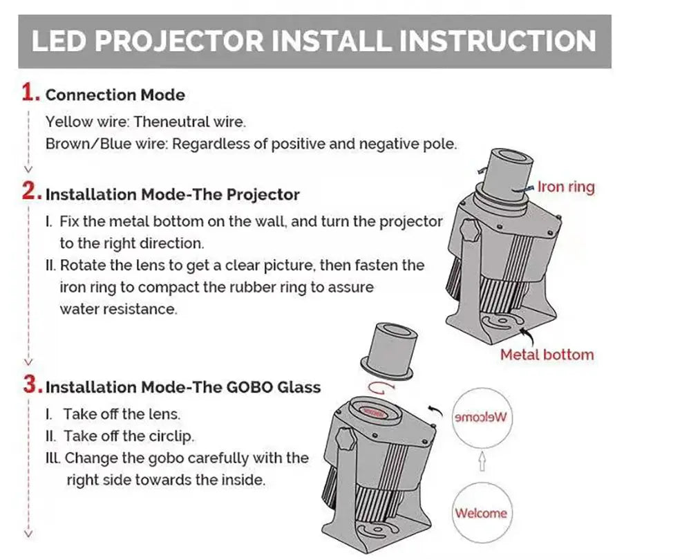 LED projector installation guide illustration for outdoor logo gobo projector with wall mount and lens details.