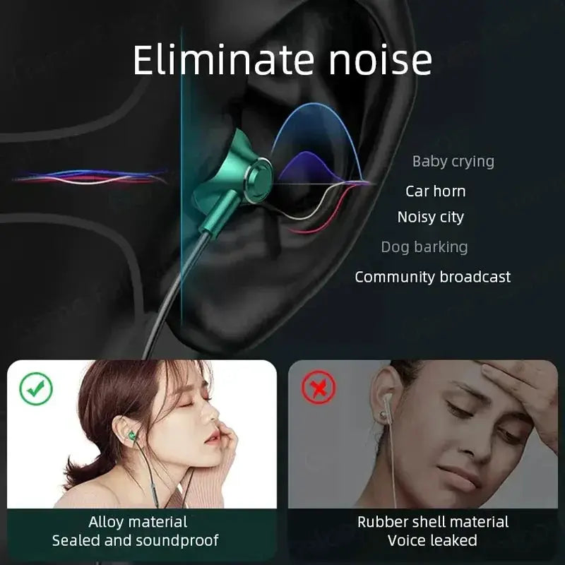 SoundWave USB Type C Earbuds HiFi Bass Microphone And Volume Control For Galaxy S24 S23 S22 S21 And iPhone 15 Pro Max
