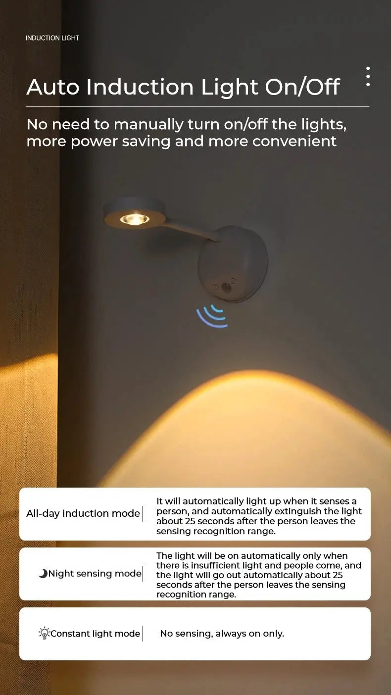 HPH USB Rechargeable Intelligent Wall Light with motion sensing, dimmable LED spotlight, white