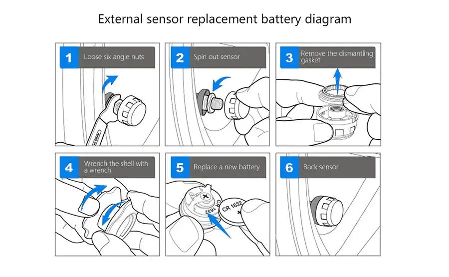 E-ACE Solar Power TPMS car tyre pressure alarm system six-step external sensor battery replacement diagram