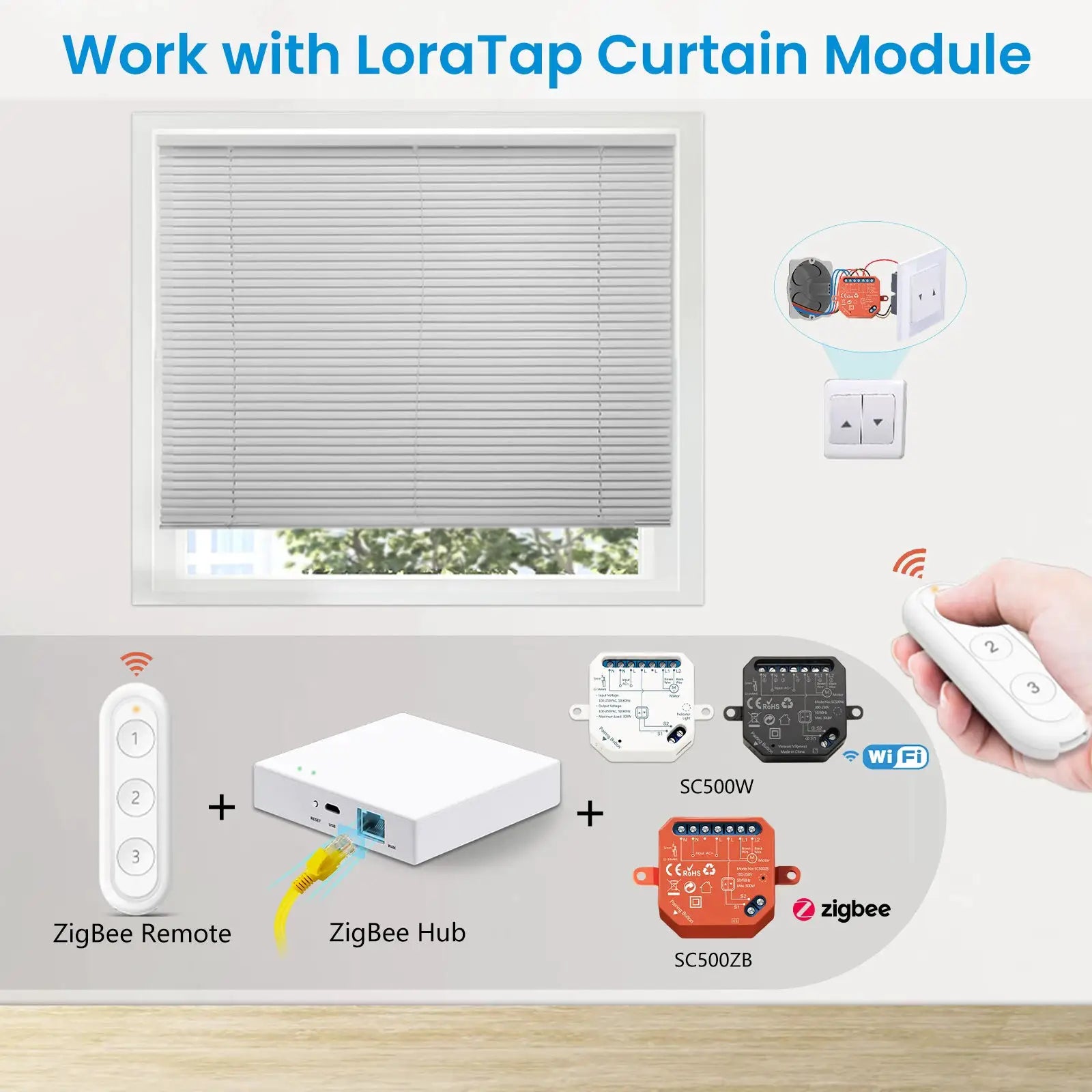 LoraTap ZigBee 3.0 six-button wireless remote by Simples Market, white