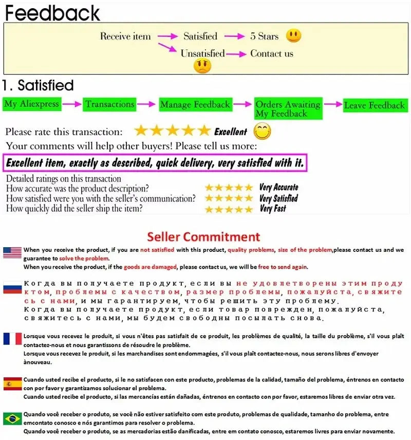Feedback page screenshot with rating flow, five-star system, and multilingual seller commitment.
