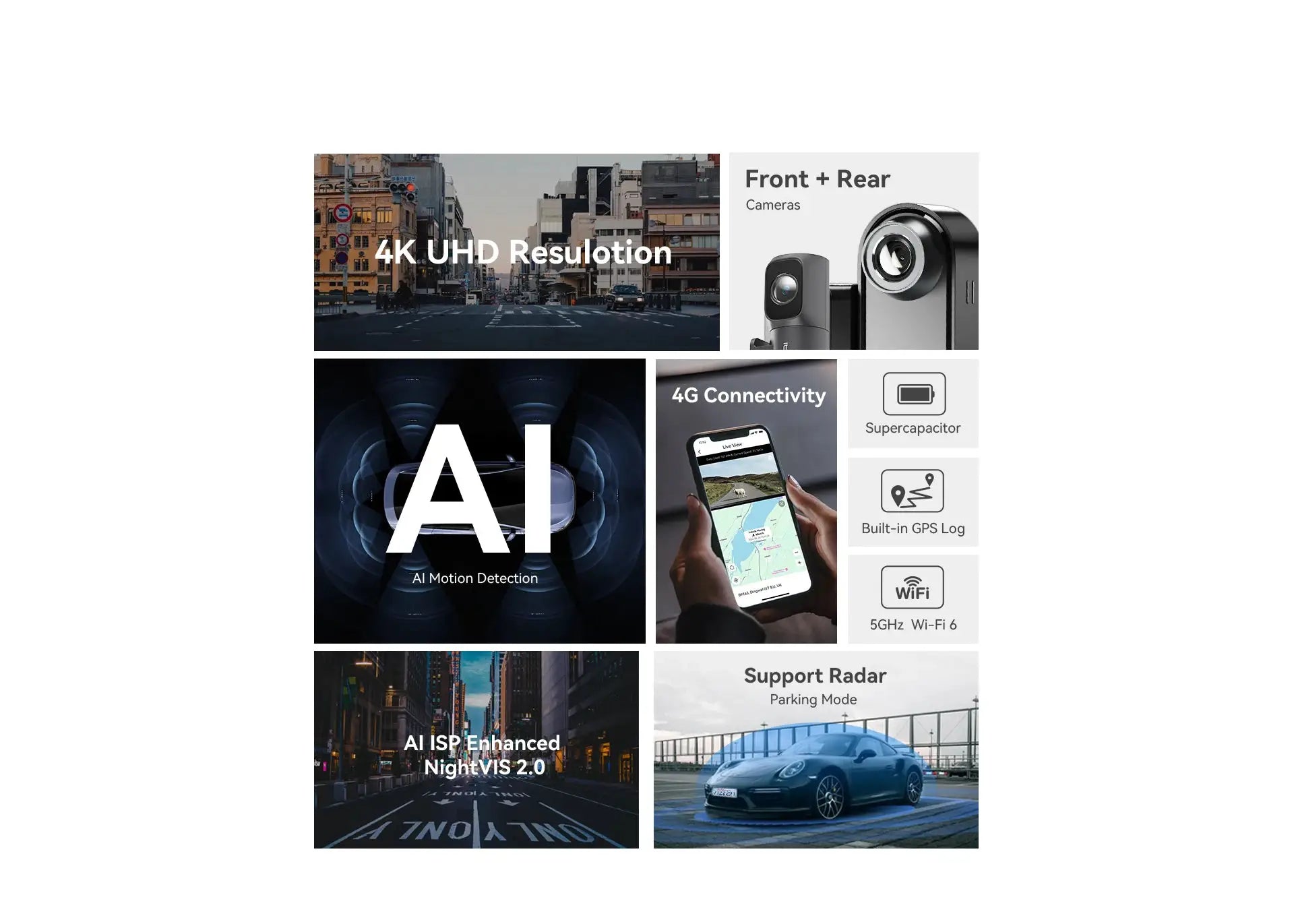 DDPAI N5 dual 4K dash cam collage showing 4K UHD, front and rear cameras, AI night vision, GPS, WiFi 6.
