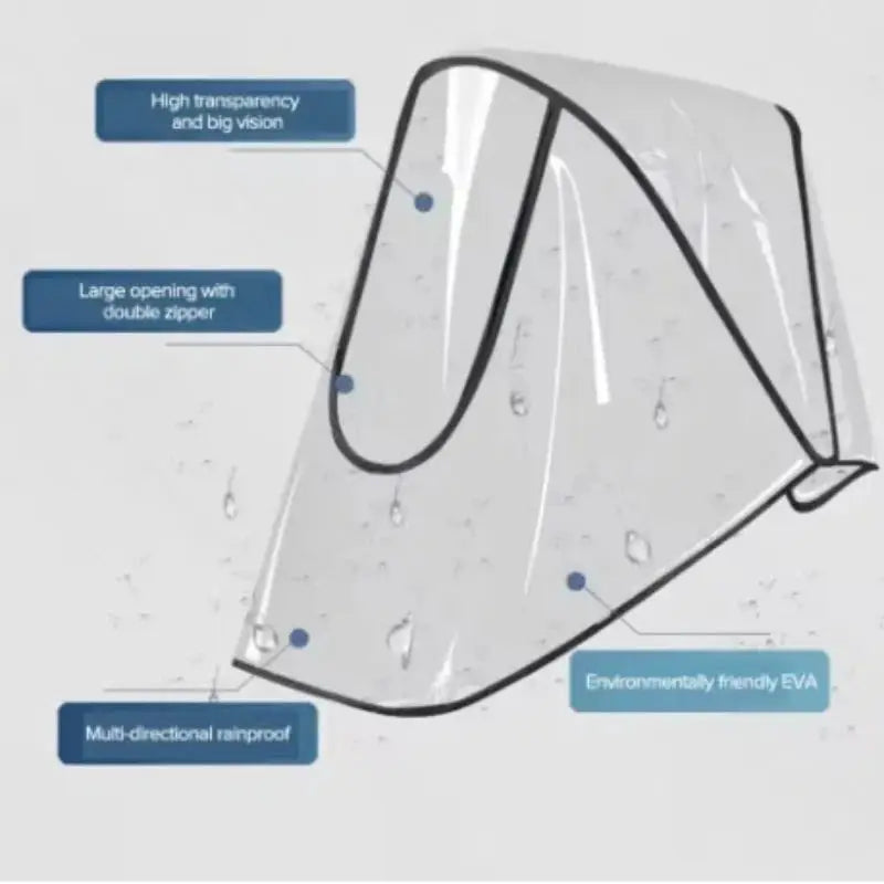 Universal Waterproof Rain Cover For Prams And Strollers Transparent Dust Cover With Zip For Rainy Season