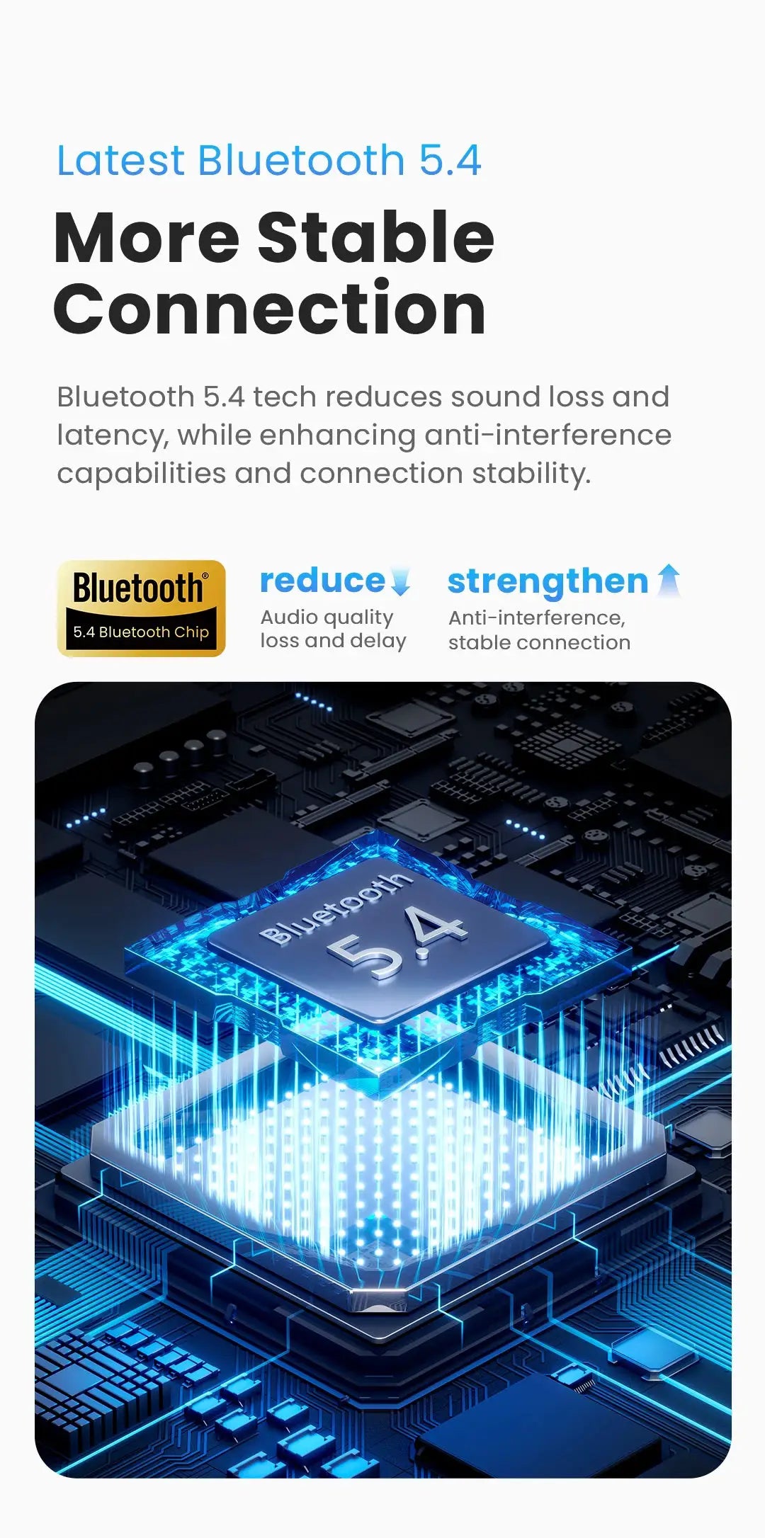 HAYLOU Mori Pro Bluetooth 5.4 earphones banner with Bluetooth 5.4 chip and anti-interference icons.