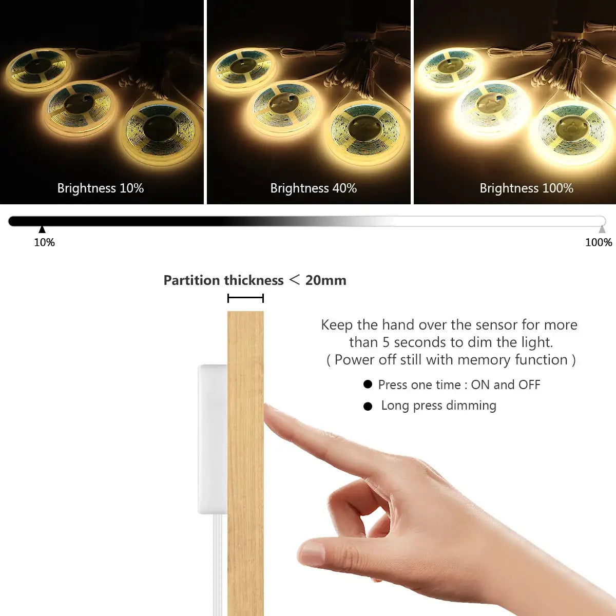Simples Market LED acoustic board COB light strip; touch-dimmable wall background lamp with 3 circular LEDs