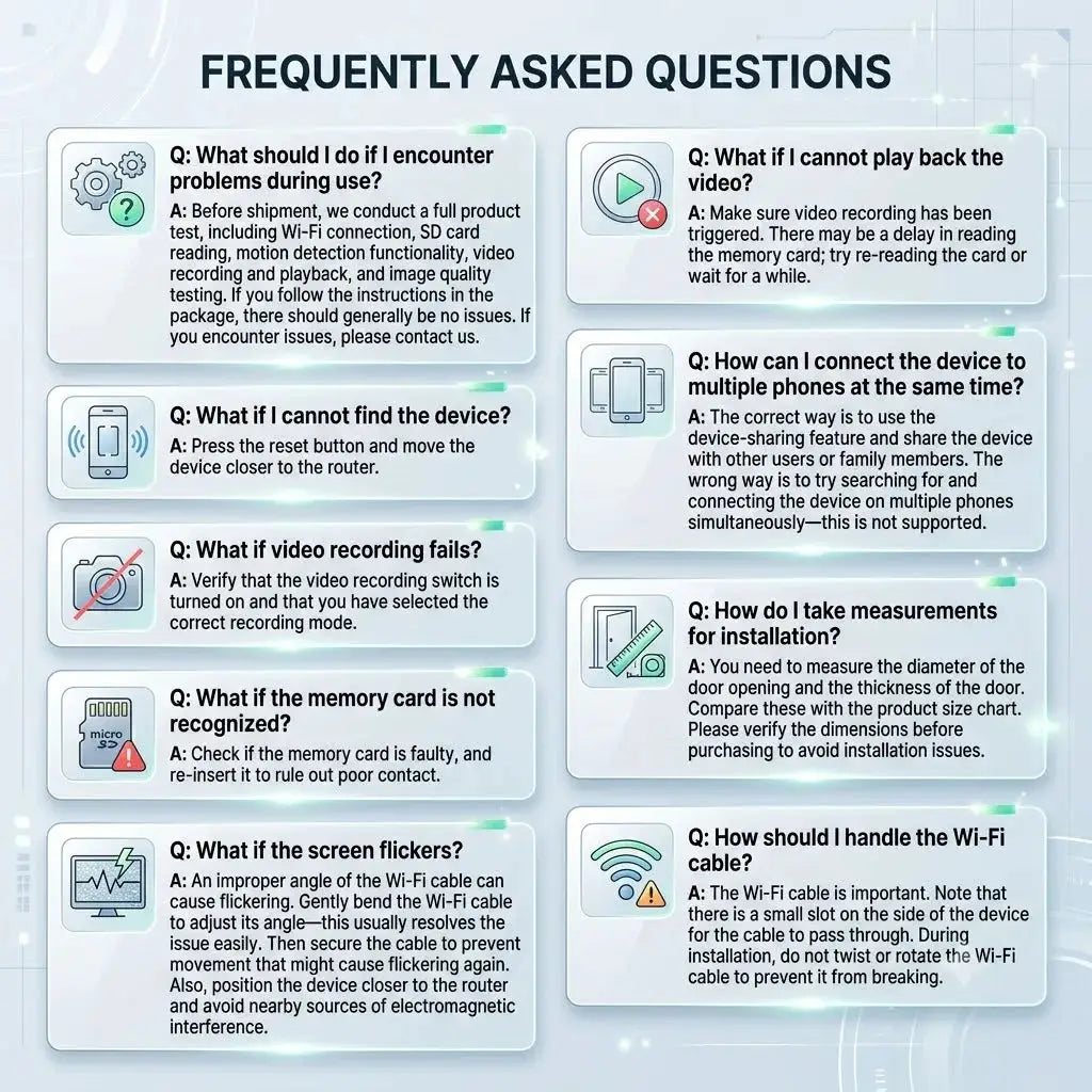 Simples Market 3MP 2K WiFi Video Door Viewer FAQ infographic with Q&A panels