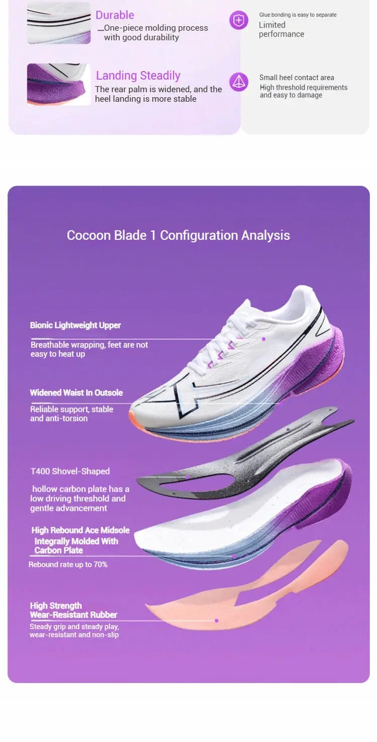 Xtep Shyft 1.0 men's running shoes white with purple gradient midsole and carbon plate diagram