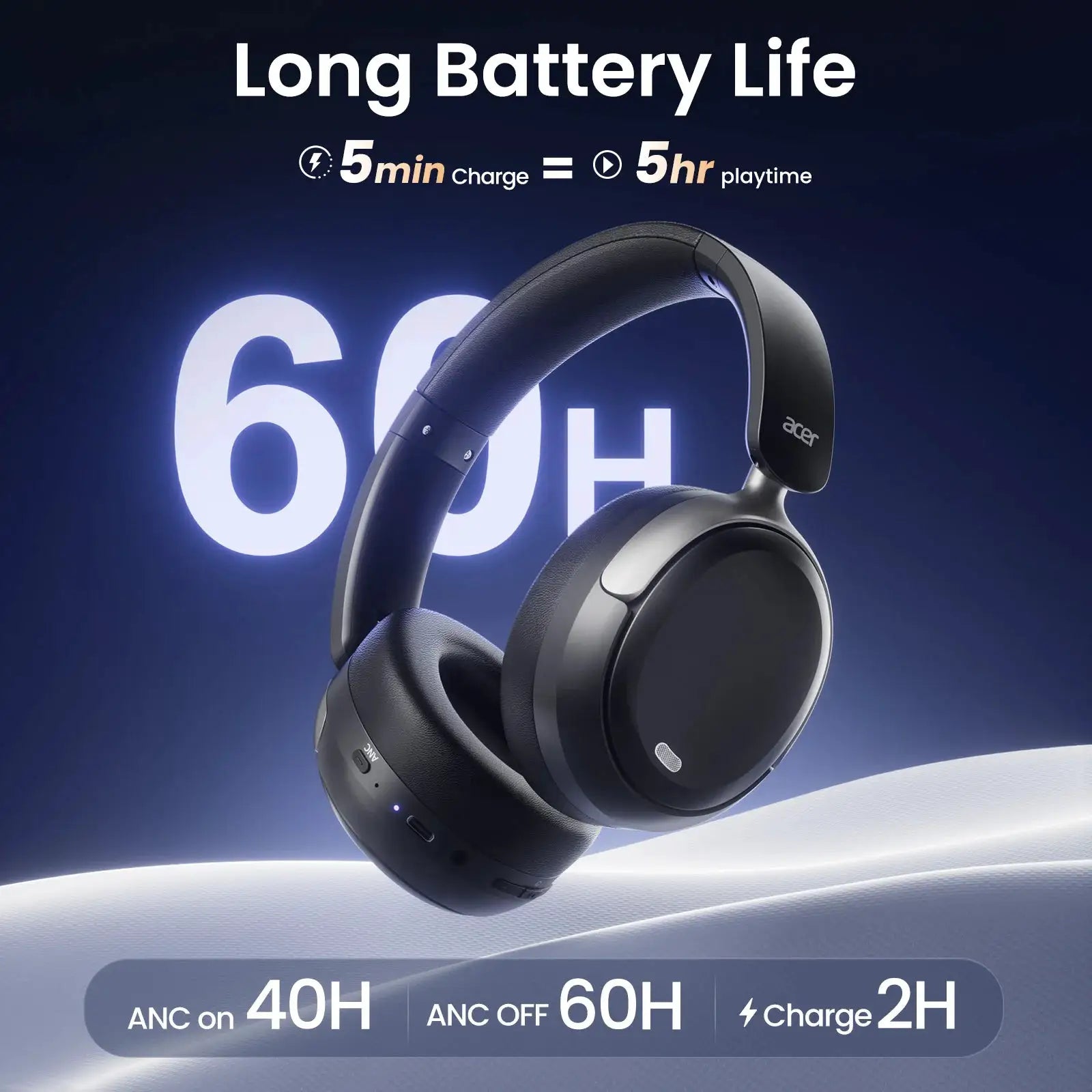 Acer ANC Wireless Headphones Noise Cancelling Over Ear Bluetooth Headset With 40mm Driver And Hi Res Spatial Audio