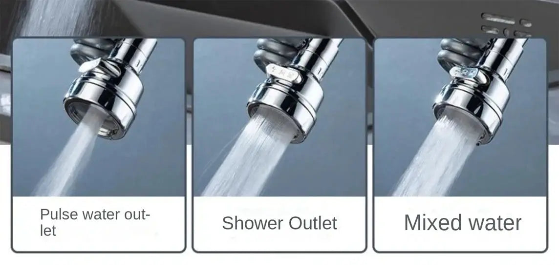 Simples Market chrome three-mode sink faucet sprayer with 360° rotation, showing pulse water outlet, shower outlet, and mixed water outlets.