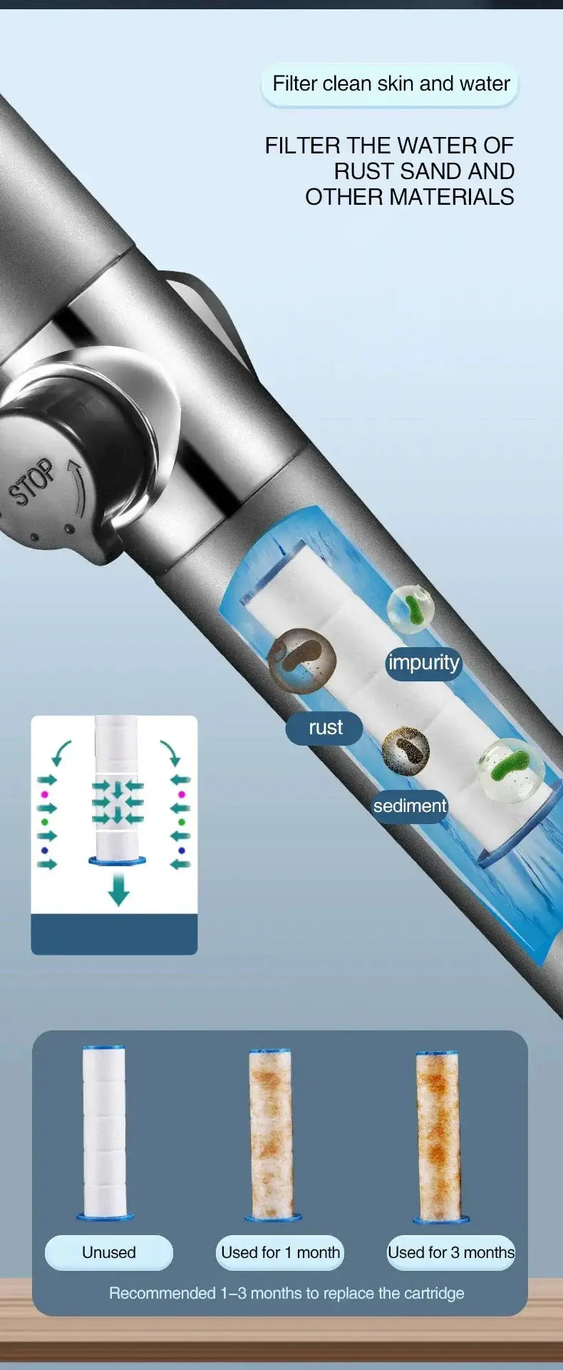 Simples Market 3-mode adjustable chrome shower head with blue inline filter cartridge
