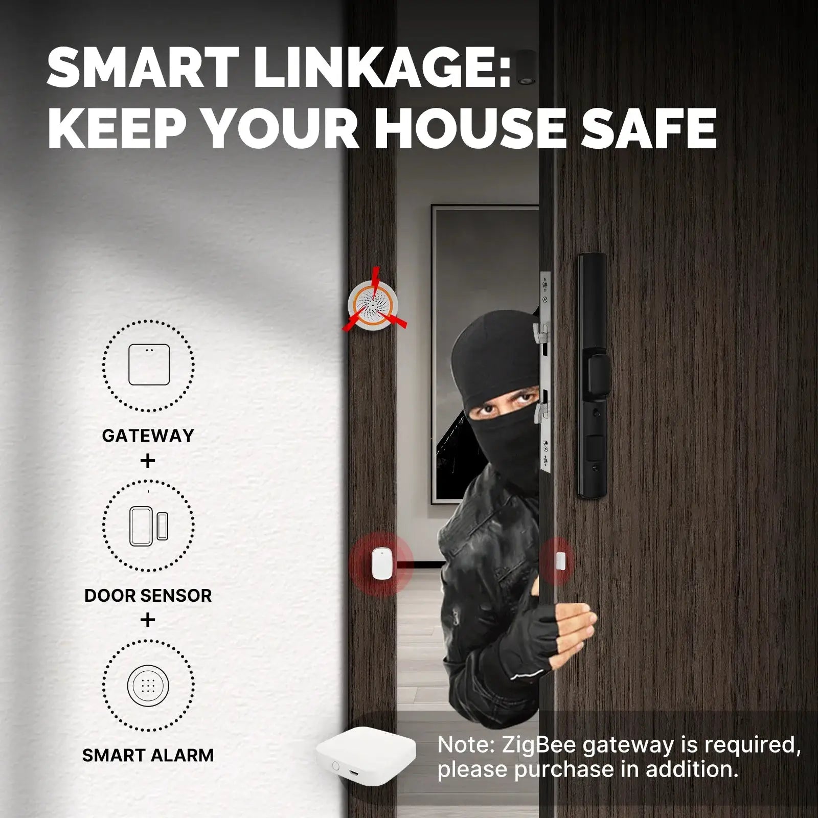MOES ZigBee window/door sensor by Simples Market; TUYA app remote control and smart alarm system