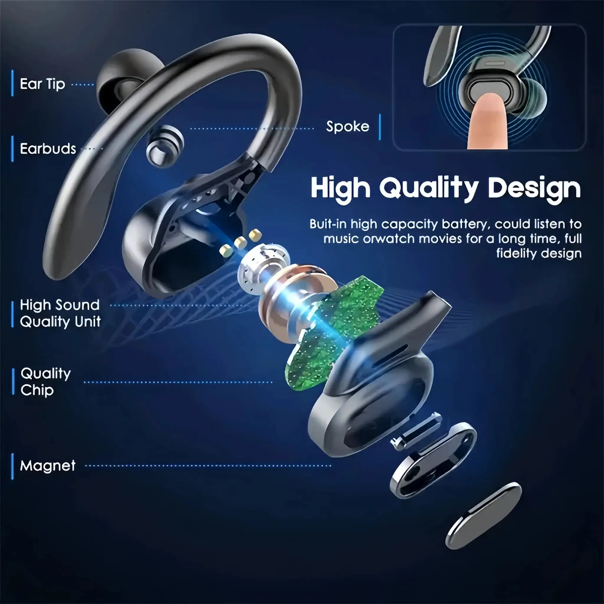 AeroPulse True Wireless Earbuds With Active Noise Cancellation LED Display And Sports Ear Clip For Secure Workouts