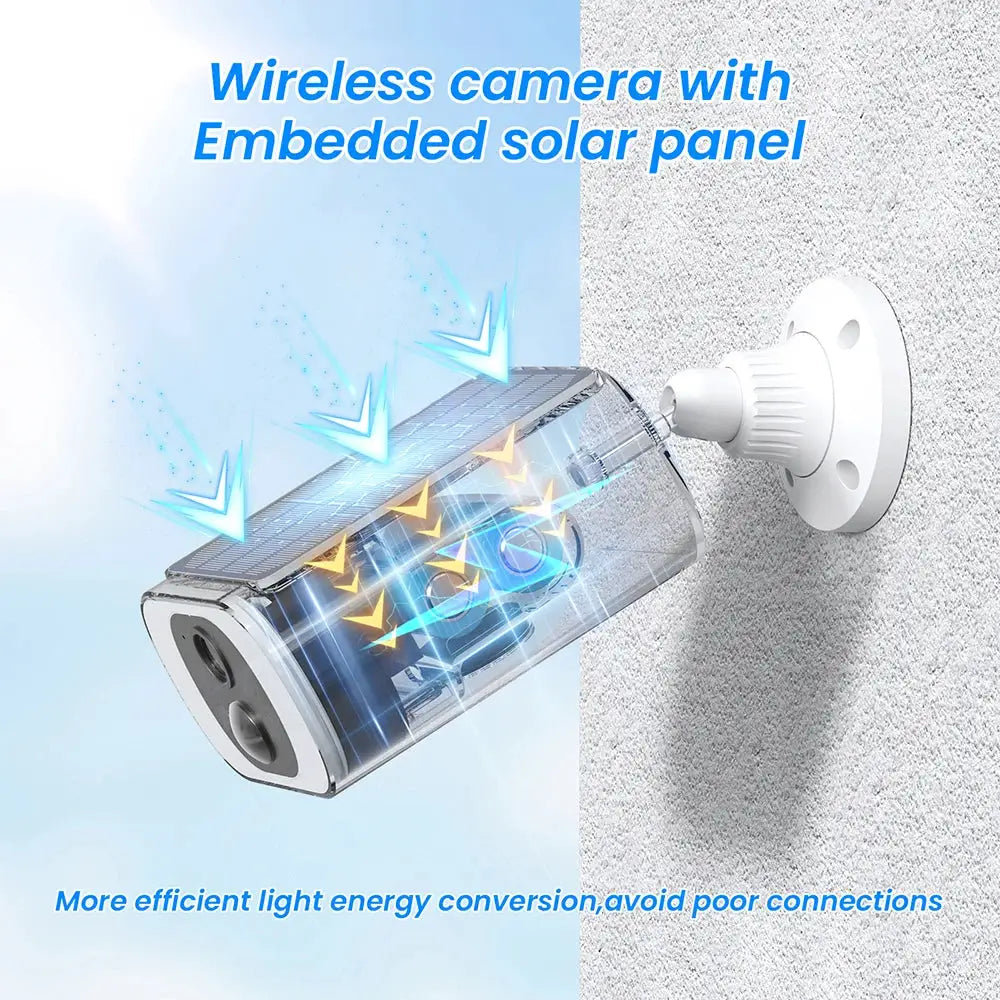 ANRAN 2K solar security camera, outdoor wireless with embedded solar panel and floodlight