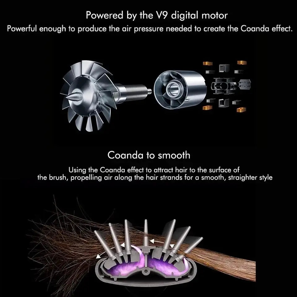 Simples Market 6-in-1 hair styler with curling barrel hot air brush; silver-gray housing