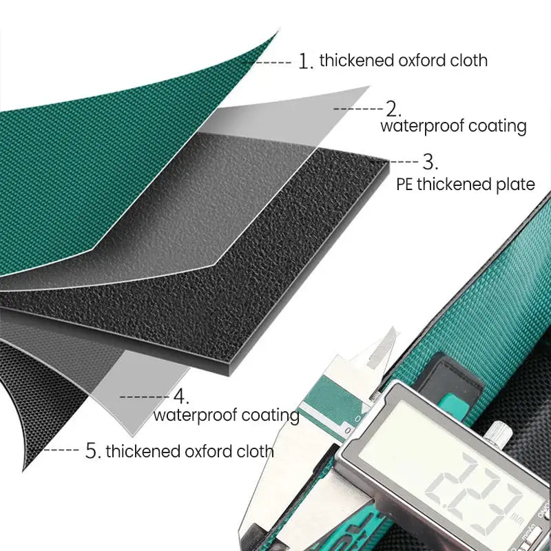 Simples Market 23-inch tool bag with thickened 1680D Oxford fabric and waterproof coating layers diagram