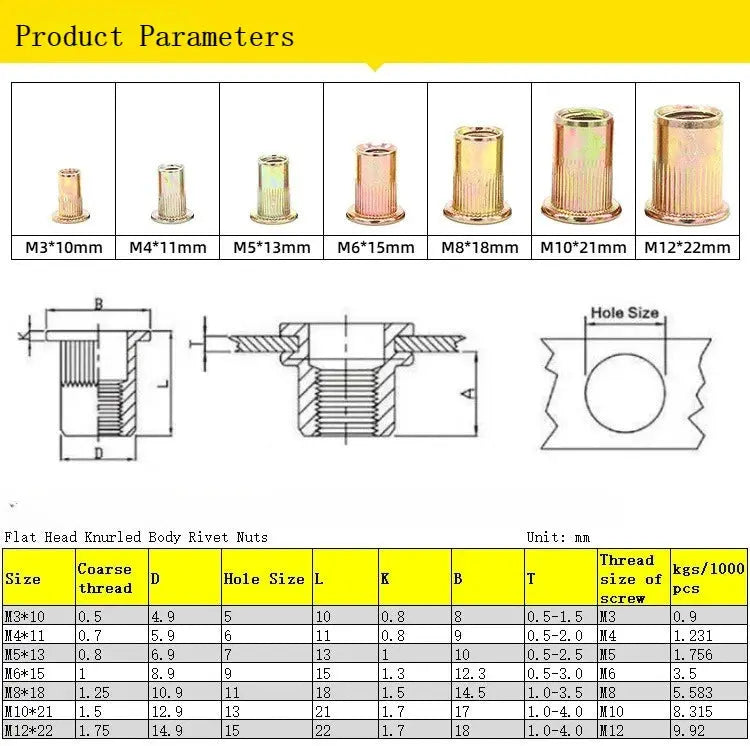 Home DIY Rivet Nut Gun M3 M4 M5 M6 M8 M10 M12 Hand Riveter Tool For Simple Installation Rivnut Accessory