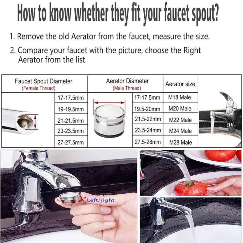 Simples Market brass faucet aerator with replaceable filter and 24mm male thread