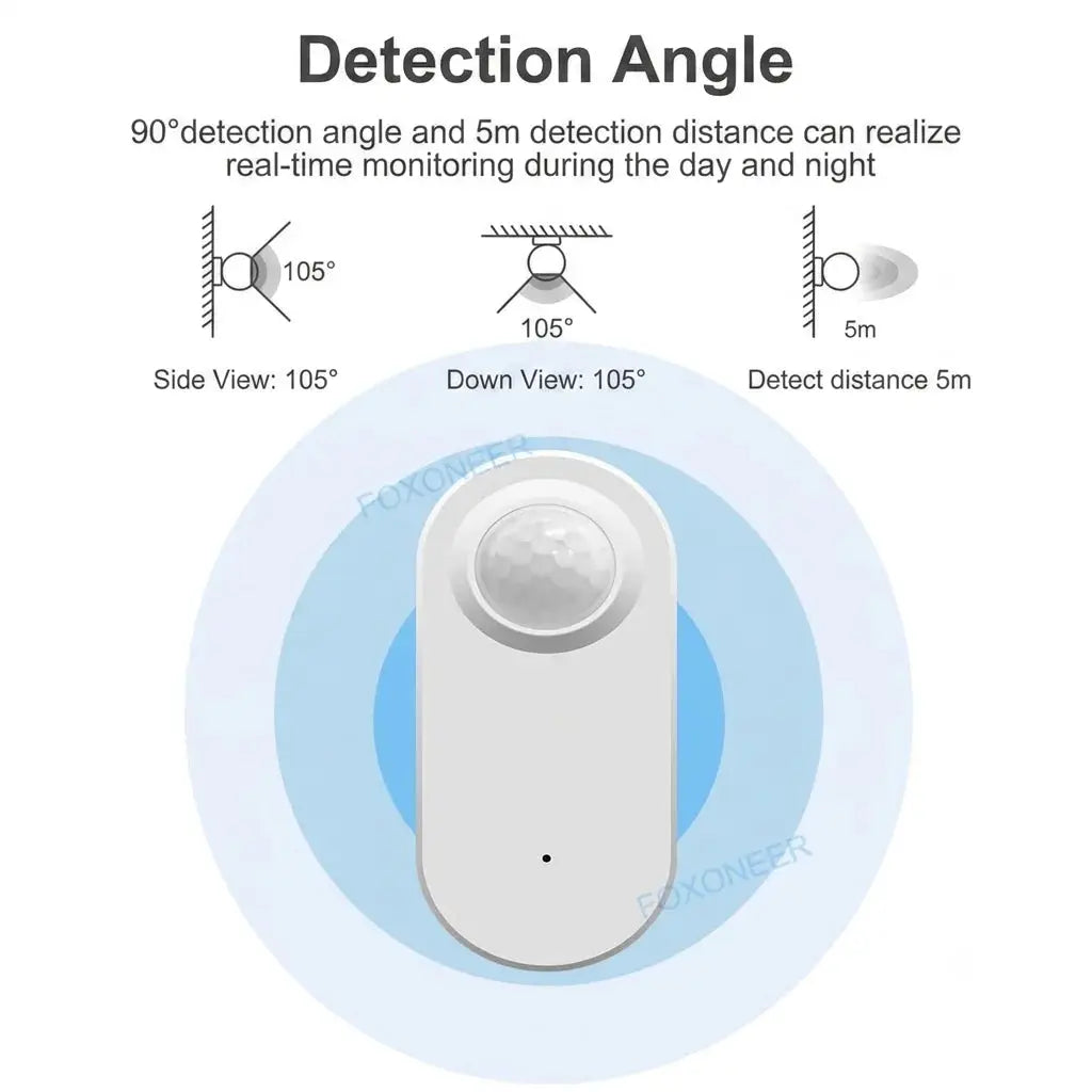 Smart Zigbee human presence sensor, white, battery-powered with 24G mmWave radar + PIR
