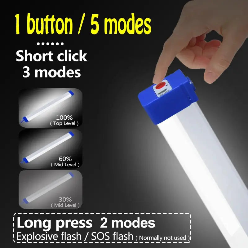 NovaLite LED Rechargeable Lamp Tube USB 5V Magnetic Portable Emergency Light For Camping And Outdoors