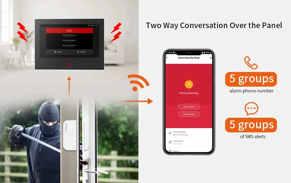 Staniot 7-inch wireless home alarm system with black touchscreen panel and smartphone app interface