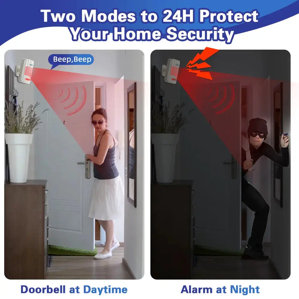 KERUI HW19 PIR Motion Sensor Alarm by Simples Market; daytime doorbell view and nighttime alarm scene.