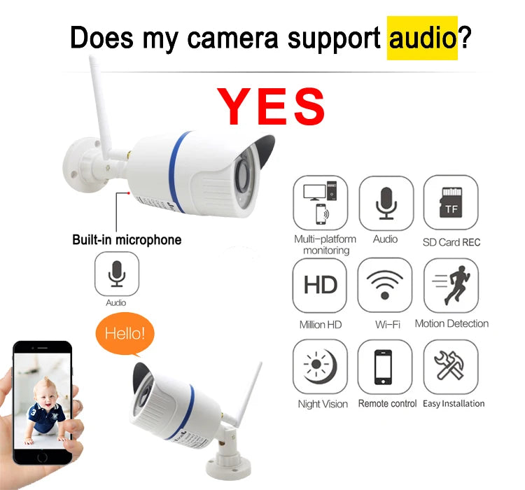 Camhipro outdoor IP camera with built-in microphone, Wi-Fi, night vision, 5MP/1080P CCTV