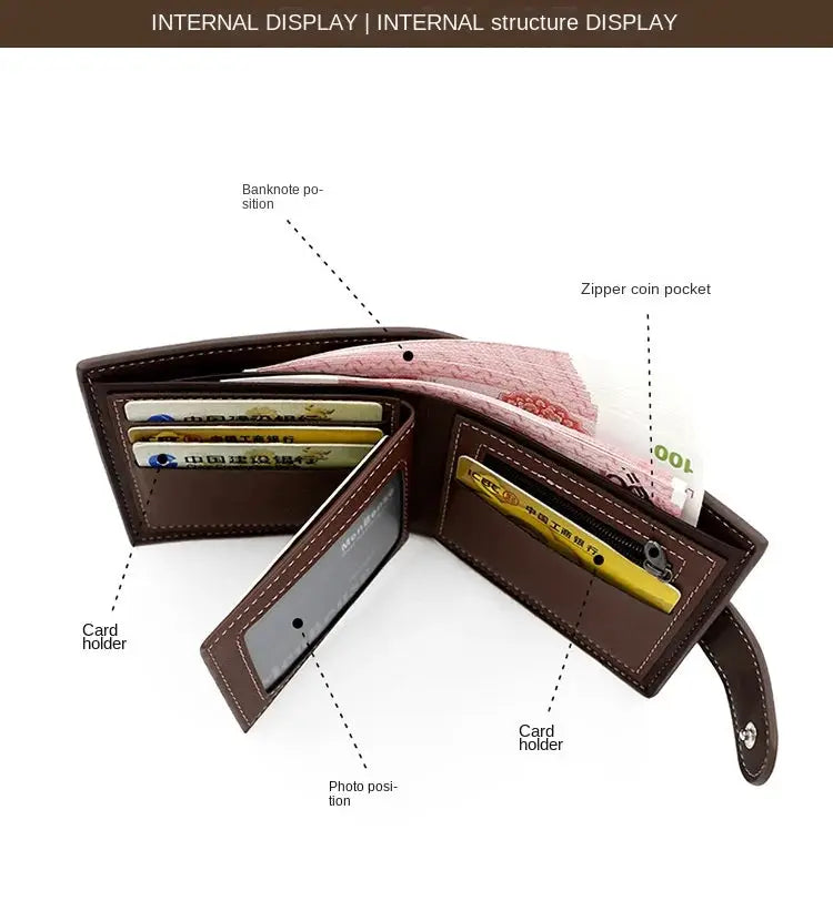 Men's wallet by Simples Market, brown PU leather with hasp, card slots and zippered coin pocket.