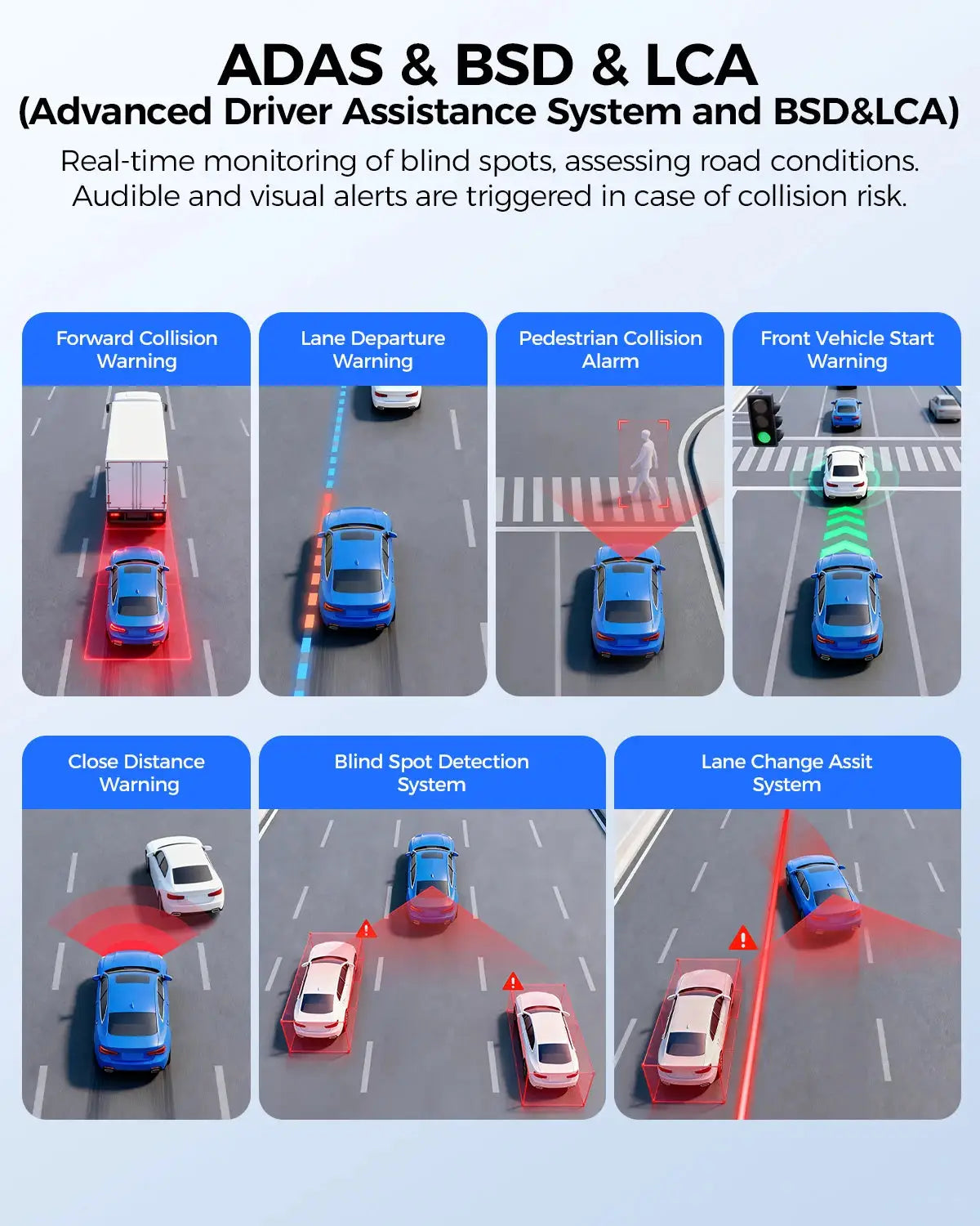 AZDOME M550 Pro dash cam by Simples Market; infographic of ADAS features for 4K front camera