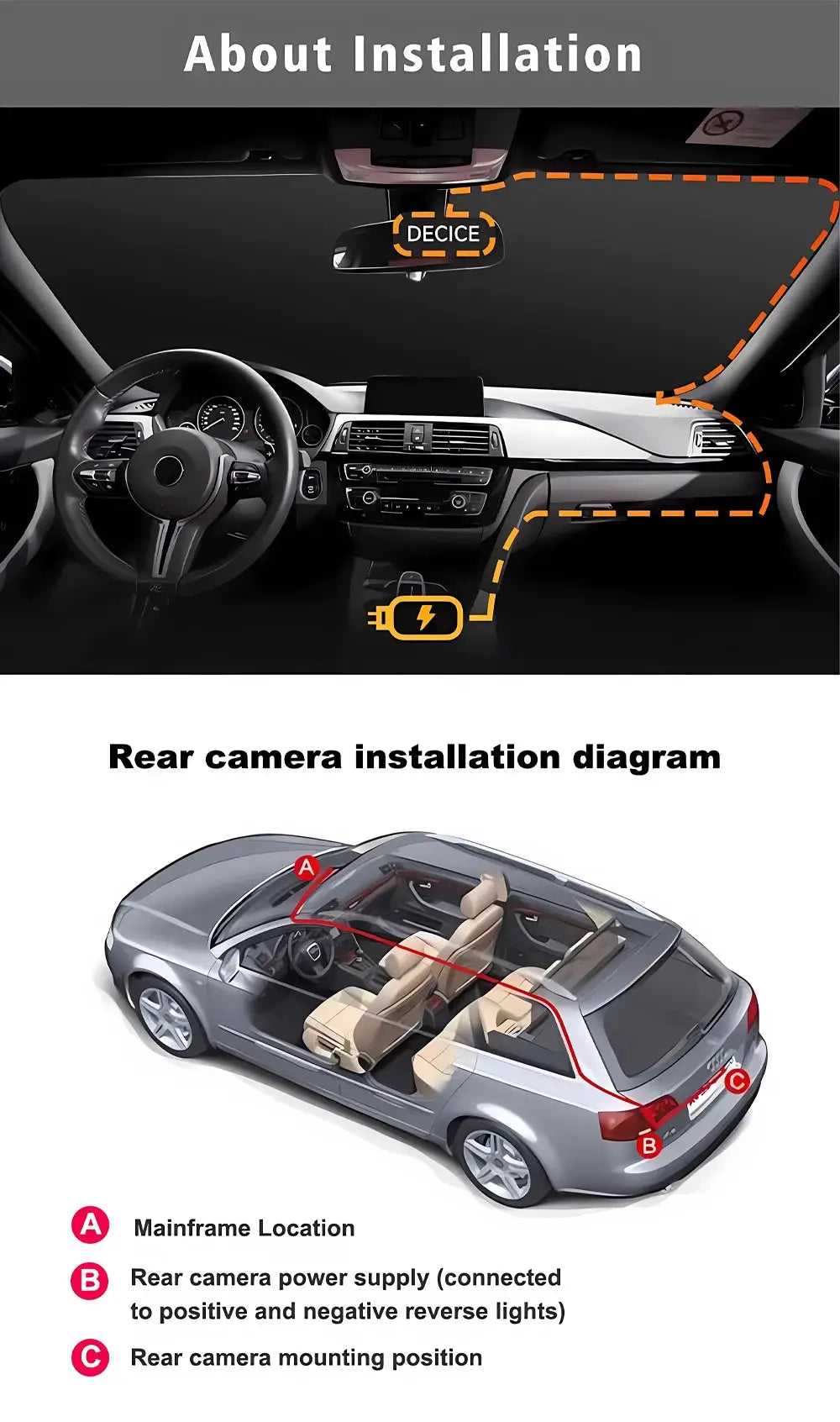 4K dash cam installation diagram inside a car showing front camera path and rear mounting points.