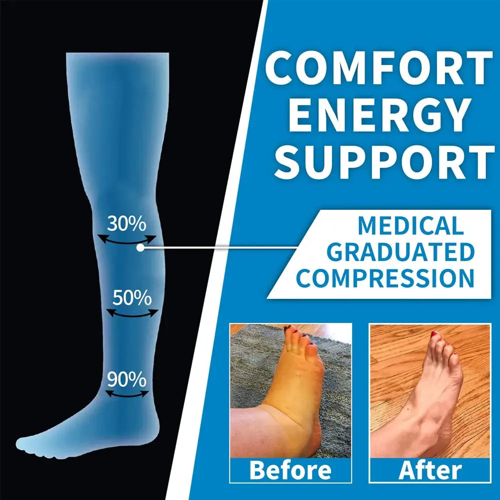 Unisex Compression Socks For Women And Men Calf Support For Running Travel Nursing Pregnancy Circulation Athletic