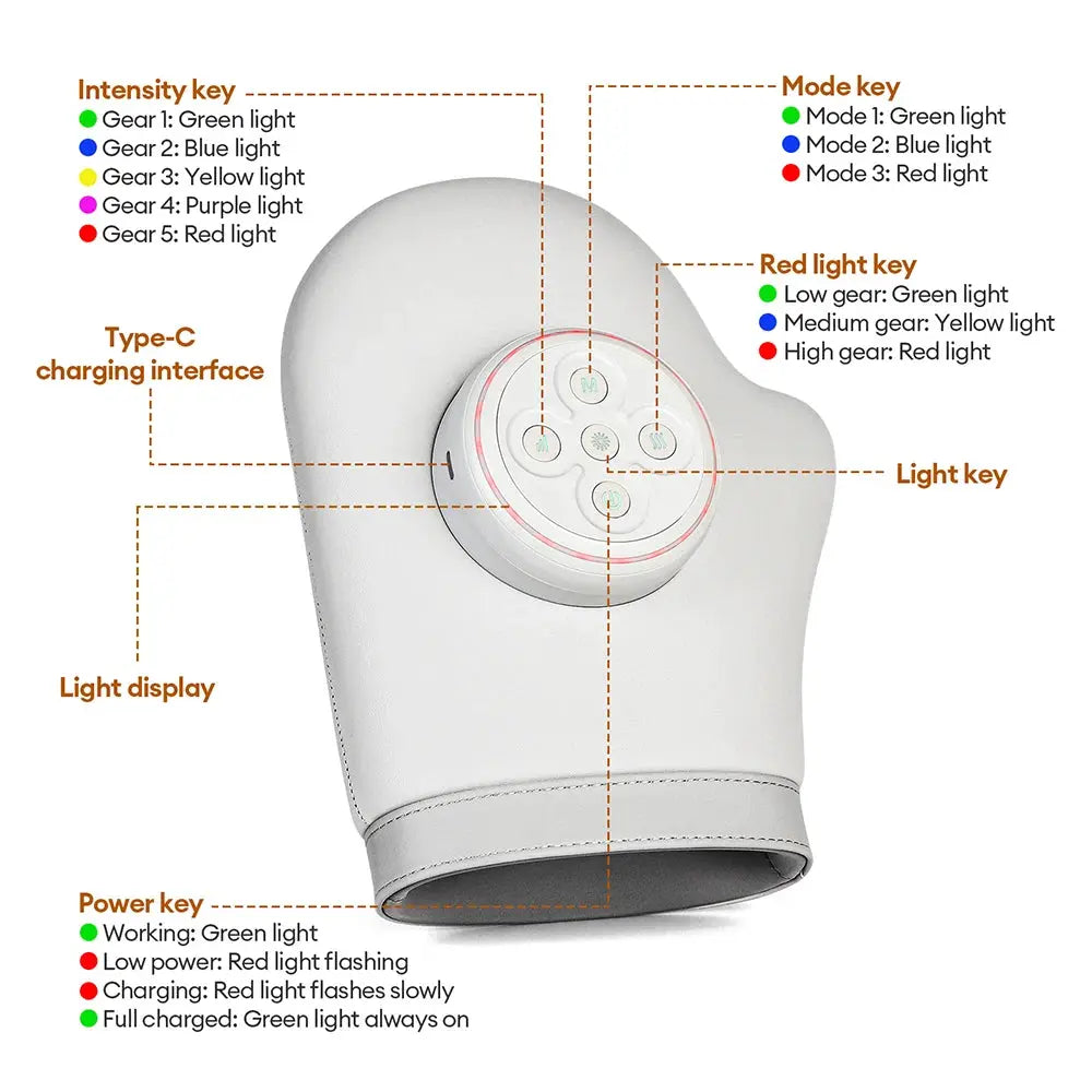 White electric hand massager glove with air-pressure kneading for palm and fingers
