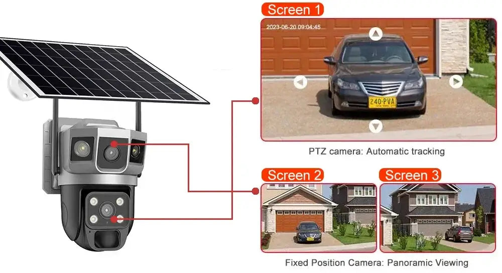 Simples Market V380 Pro 12MP solar WiFi CCTV camera with dual lenses; three-screen auto-tracking view.