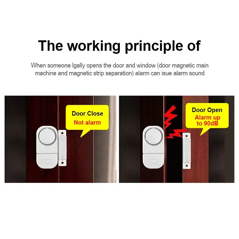 Door/window magnetic sensor alarm, white, wireless 90dB security system, shown in closed and open states