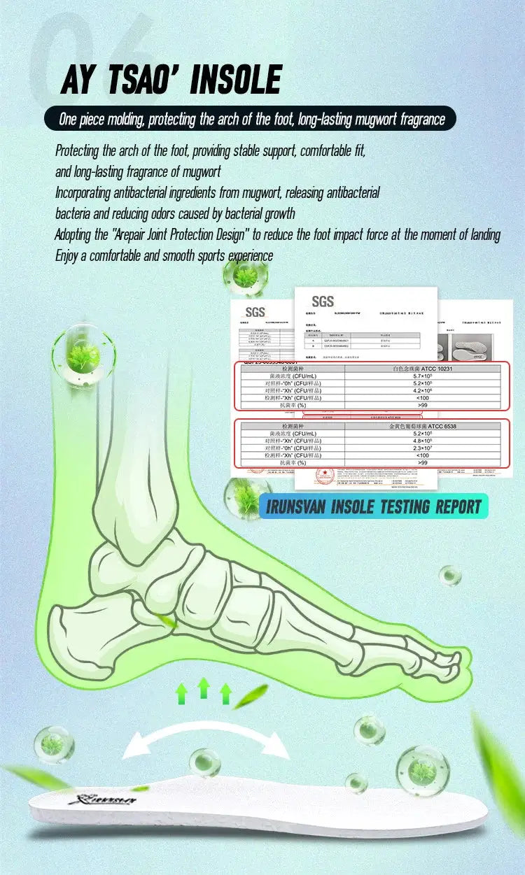 IRUNSVAN insole with foot-bone illustration and testing report on a white shoe sole