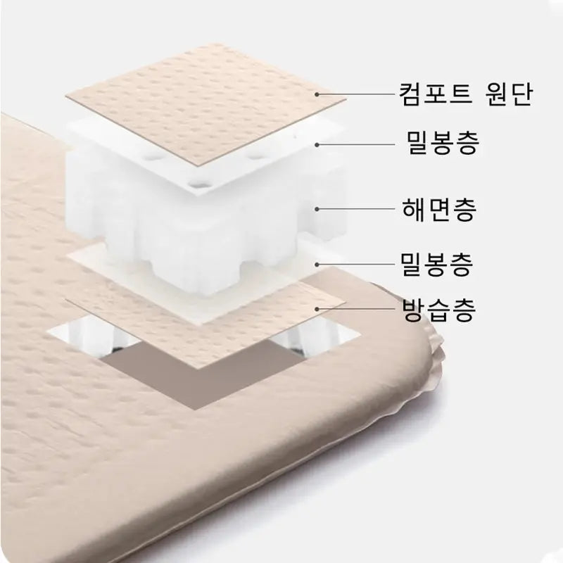 Naturehike 2025 Self Inflating Air Mattress 6cm Thick Ultralight Camping Pad For Outdoor Picnic Folding Air Mat