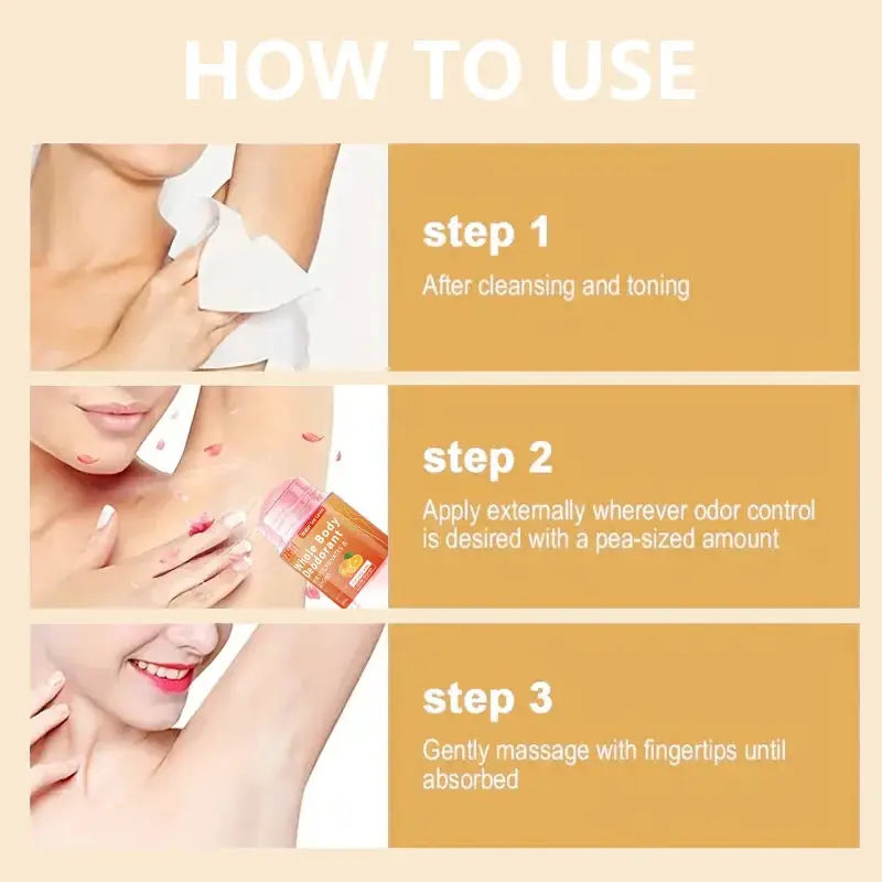 Full-Body Deodorant Stick usage infographic; orange-extract, aluminum-free formula, three-step application