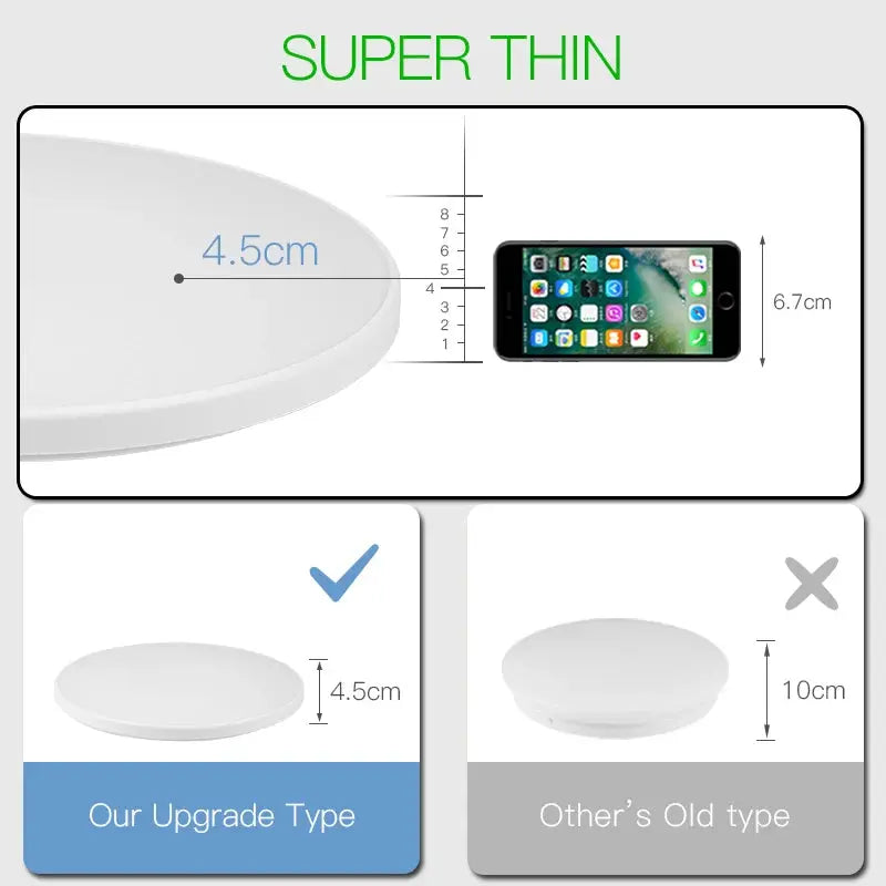 Simples Market white ultra-thin LED ceiling lamp; three shown, upgrade 4.5 cm type vs old 10 cm type