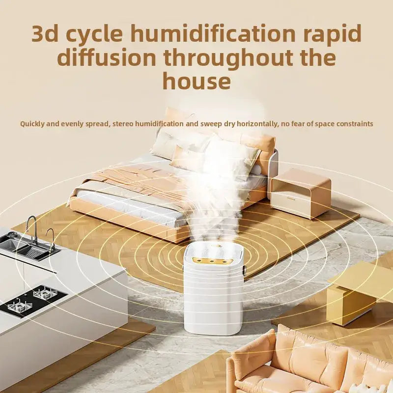 1 set of three nozzle night light humidifier 1.8L large capacity double filter aromatherapy machine mute bedroom car mounted spr