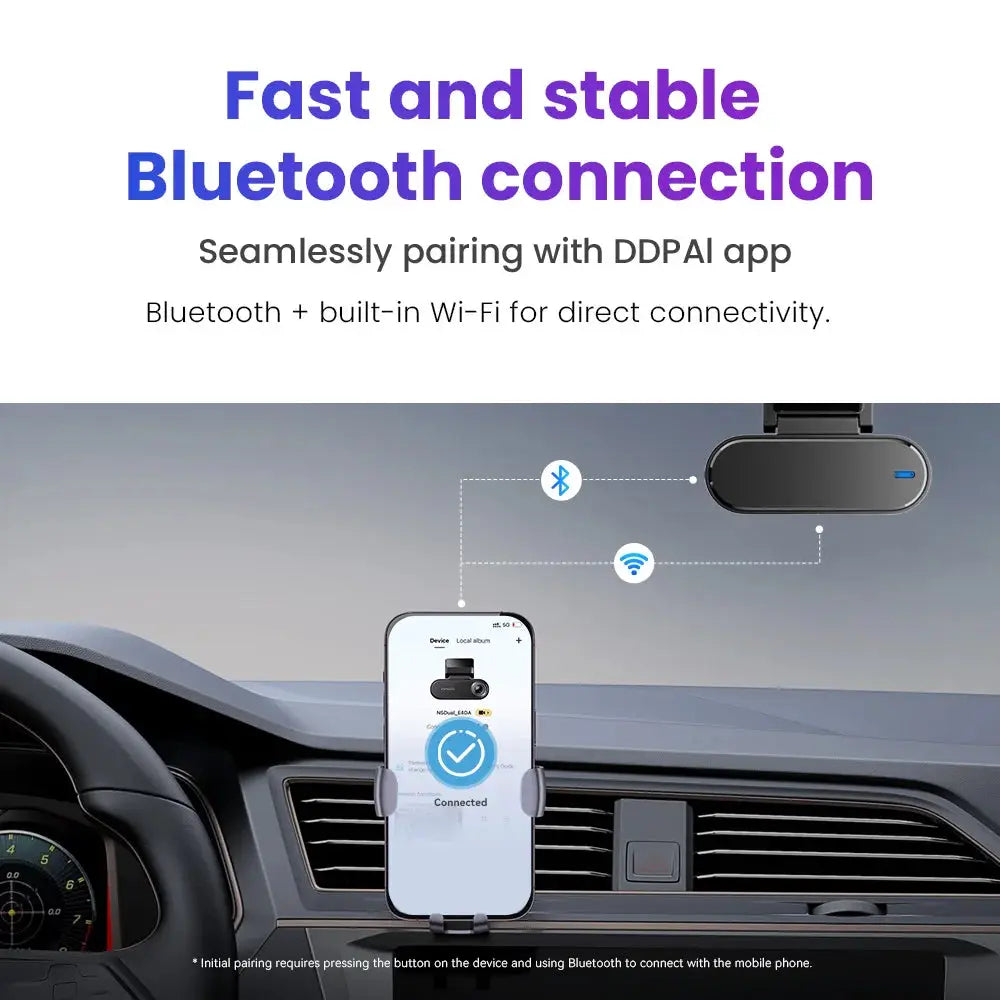 Simples Market DDPAI N5 dual 4K HDR dash cam with AI NightVIS, GPS, Wi-Fi 6
