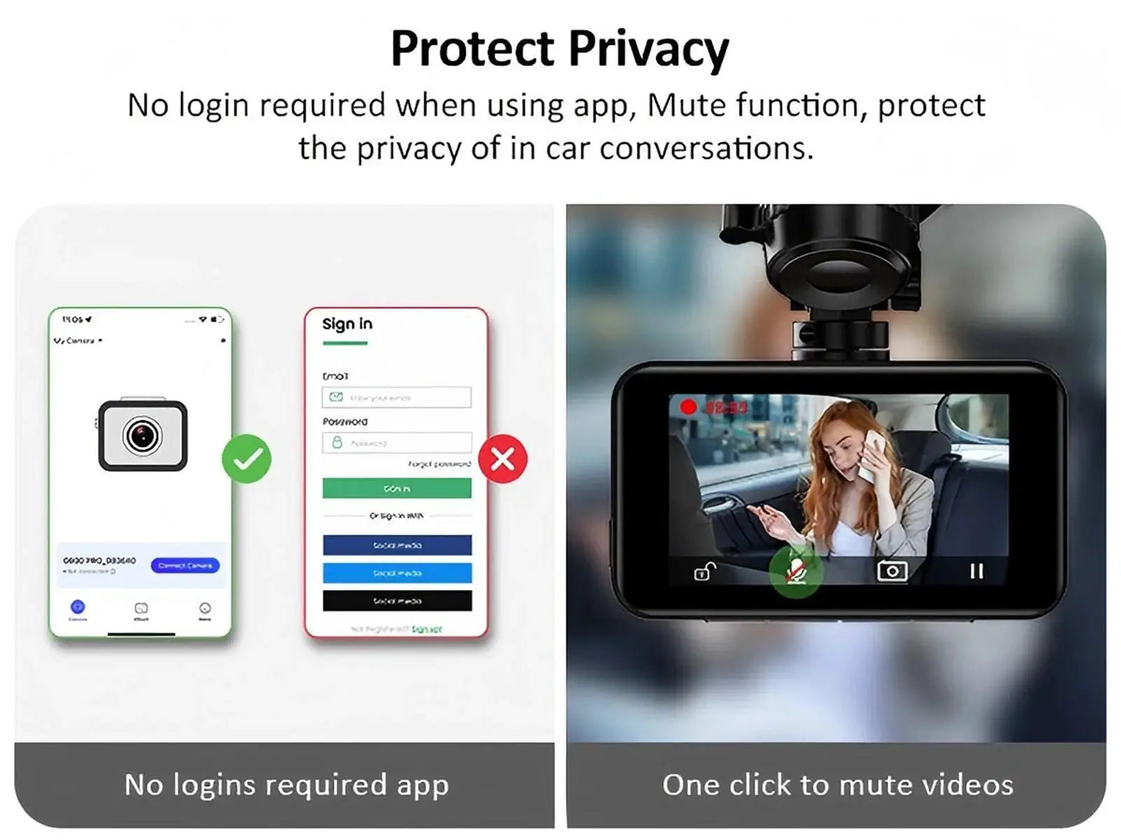 4K car dash cam by Simples Market, front and rear, WIFI, black; shows smartphone app UI with privacy features