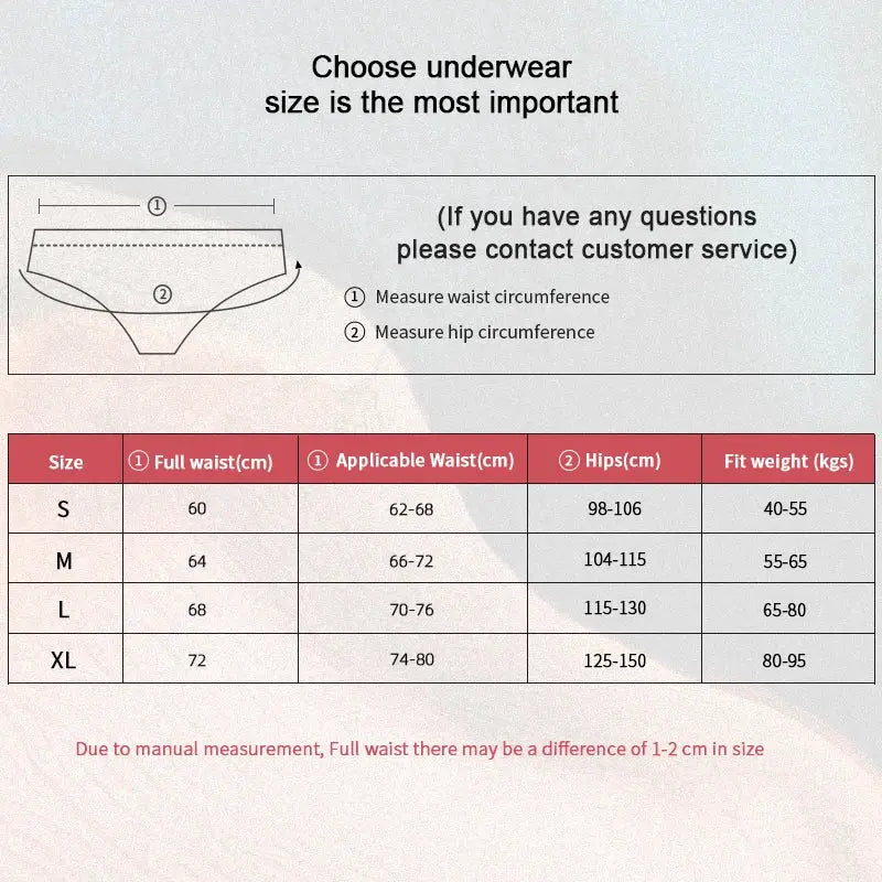 Women's cotton thong panties 3pc set size chart with waist and hip measurements (S–XL)