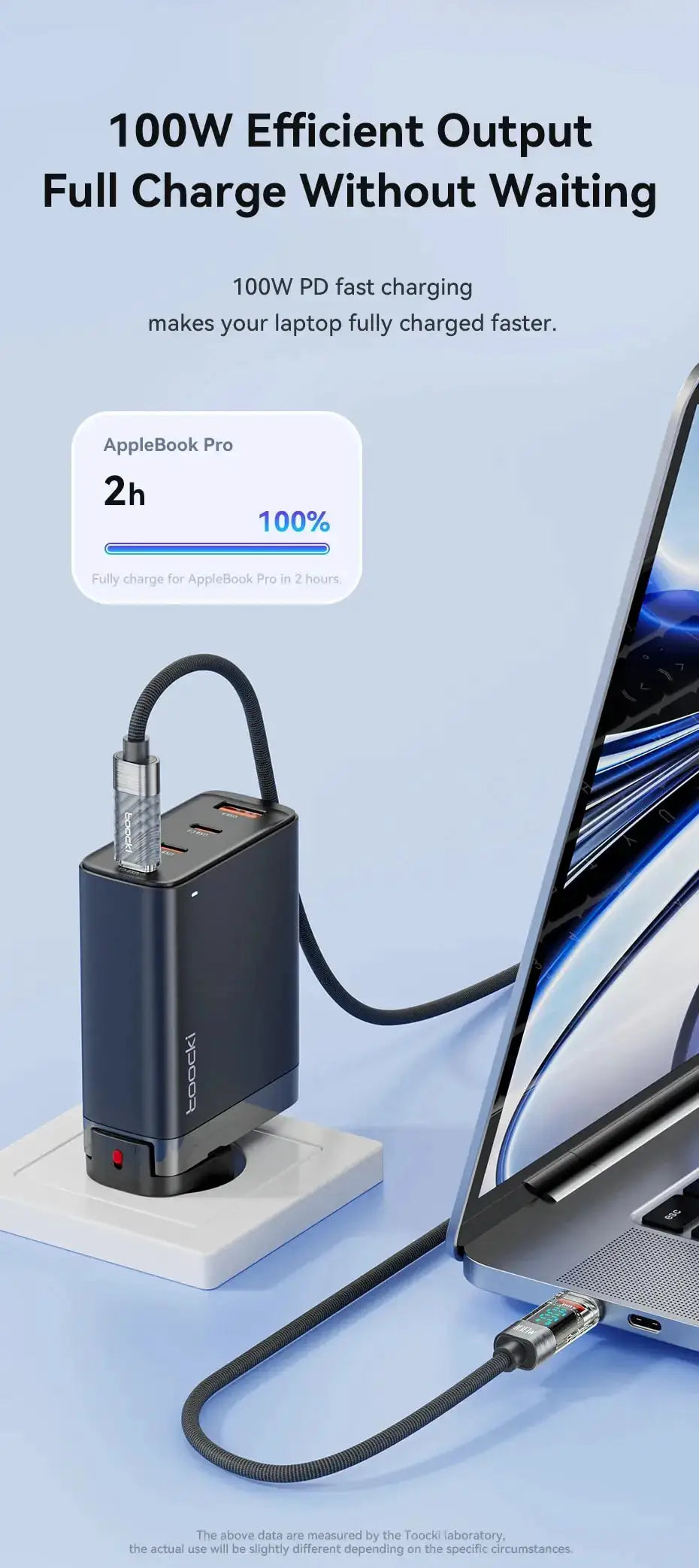 Toocki USB-C to USB-C 100W PD cable, transparent braided, connected to a multi-port USB-C charger powering a laptop.